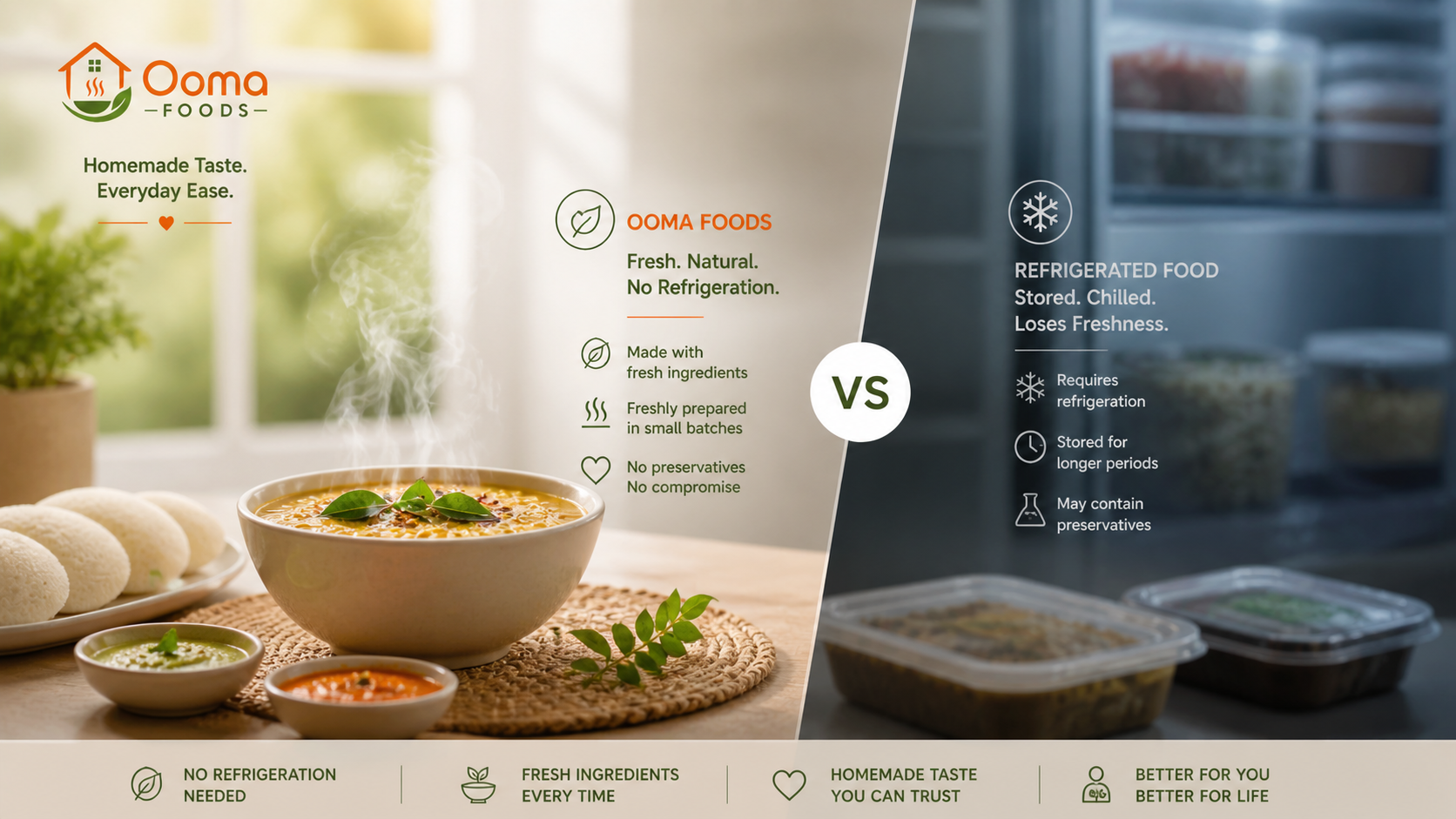 Fresh vs refrigerated food comparison